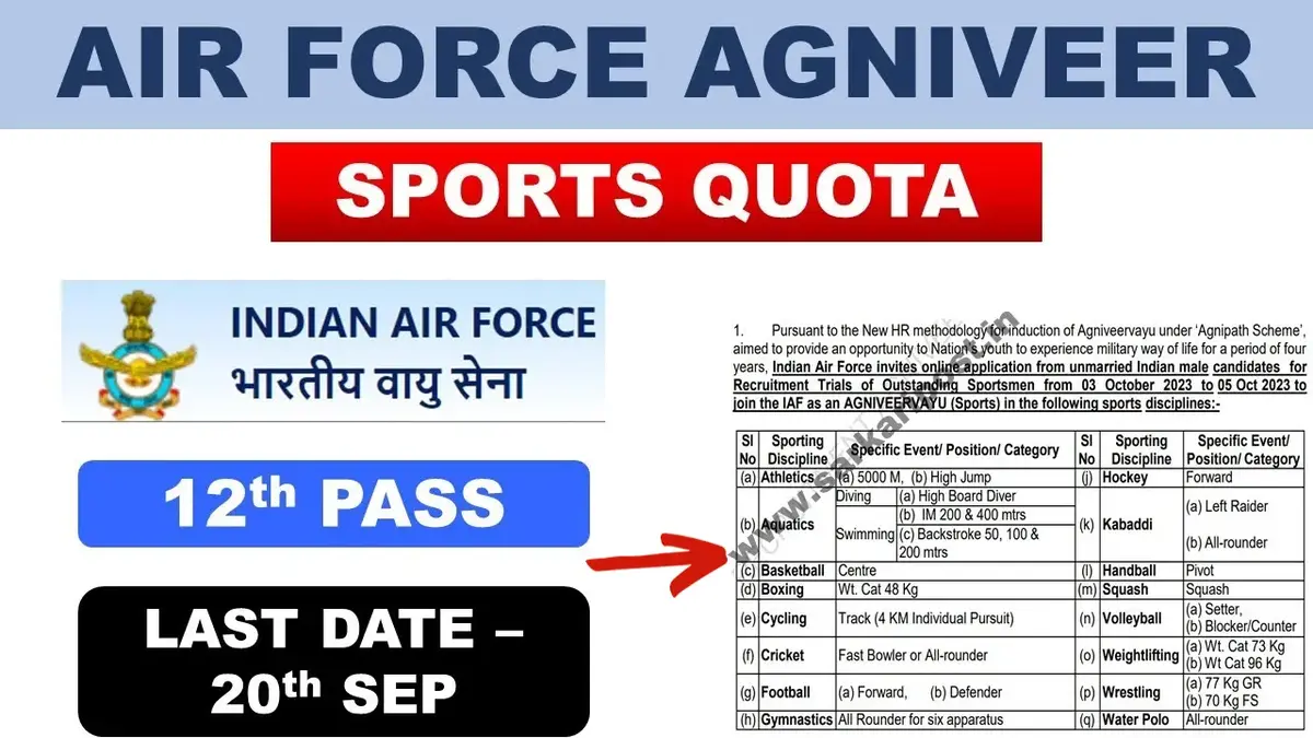 Air Force Agniveer Sports Quota Vacancy 2023