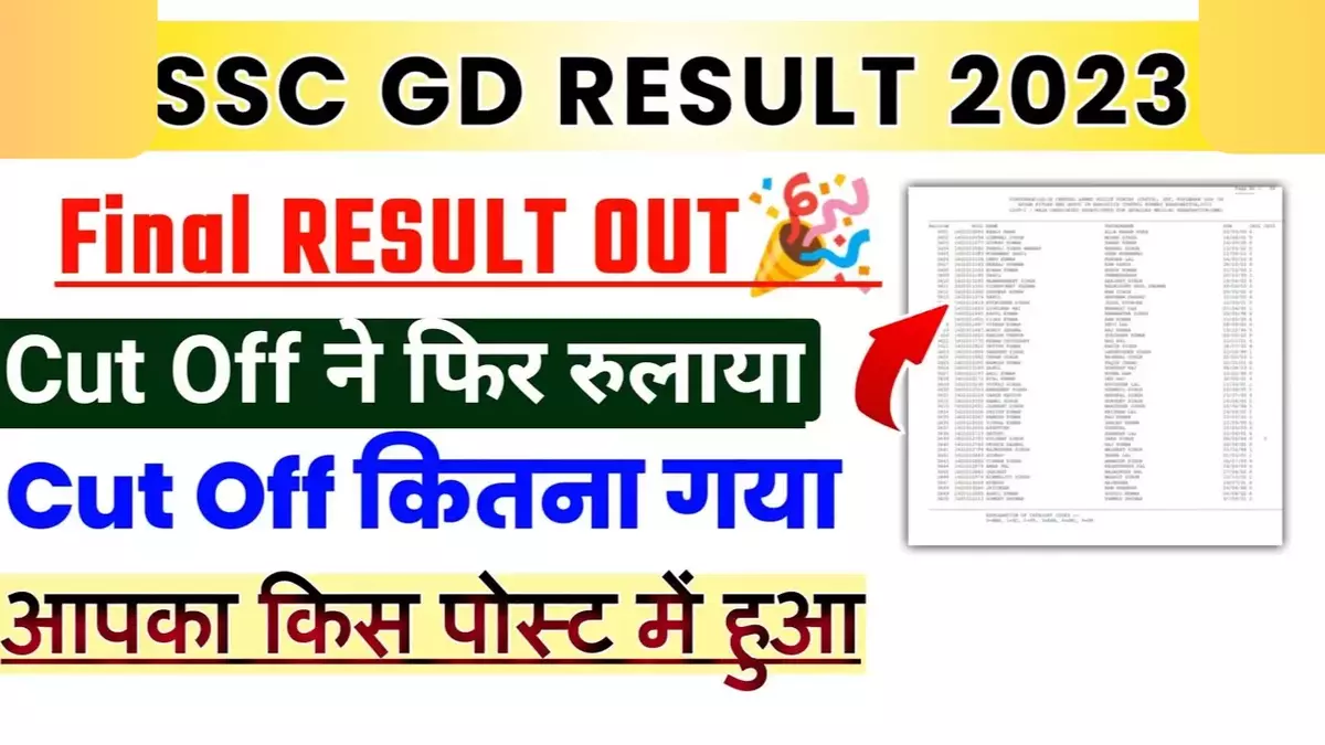 SSC GD Constable Final Result 2023