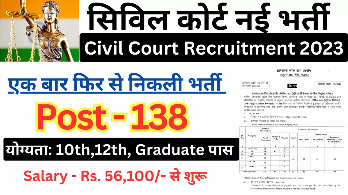 civil court recruitment